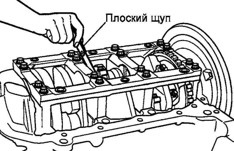 Порядок затяжки коренных. Болты шатунные коленвала хендай 1.6. крышка подшипника коленчатого вала 2 az fe. момент затяжки коренных вкладышей ах35. санта фе 2.4 момент затяжки коренных вкладышей.