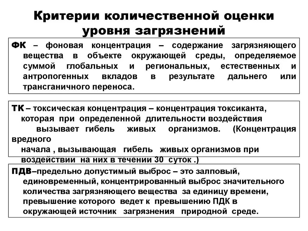 Количественная оценка уровня загрязнения окружающей среды. Критерии загрязнения окружающей среды. Количественная оценка уровней загрязненности. Критерии уровня загрязнения окружающей среды. Количественная и качественная наблюдения