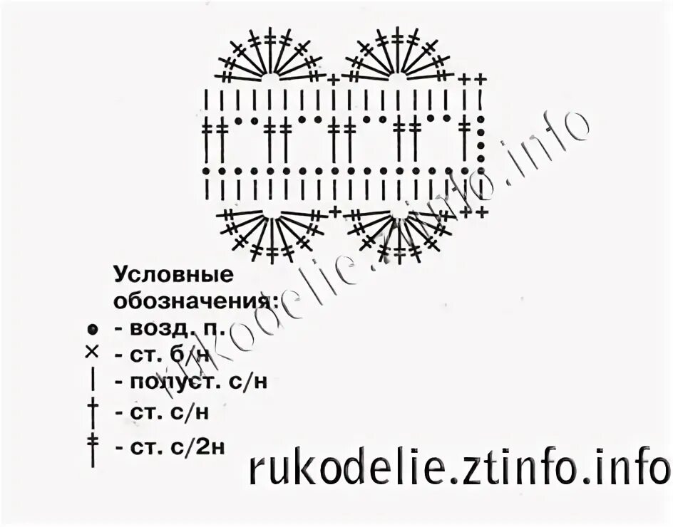 Вязаная повязка на голову для новорожденной девочки схема. Схема вязания повязки для новорожденных для головы крючком. Повязка на голову крючком для девочки со схемой теплая. Повязка на голову для девочки вязаная крючком схема. Вязаные повязки на голову крючком схема