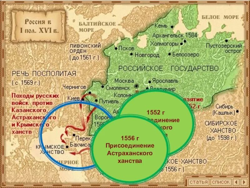 Внешняя политика Ивана 4 присоединение ханств. Внешняя политика Ивана IV присоединение Астраханского ханства.