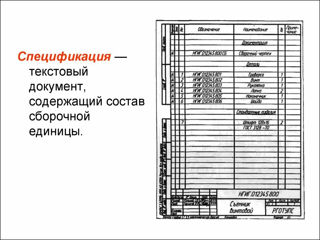 Документ содержащий сборочной единицы. Спецификация сборочного чертежа таблица. Ведомость сборочного чертежа. Сборочный чертеж спецификация антенна. Спецификация к сборочному чертежу со сборочными единицами.