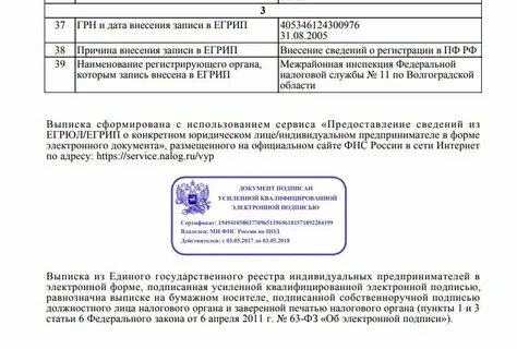 Отзыв электронной подписи налоговой