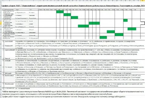 График уборки таблица образец