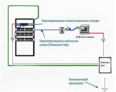 Экранировать точку
