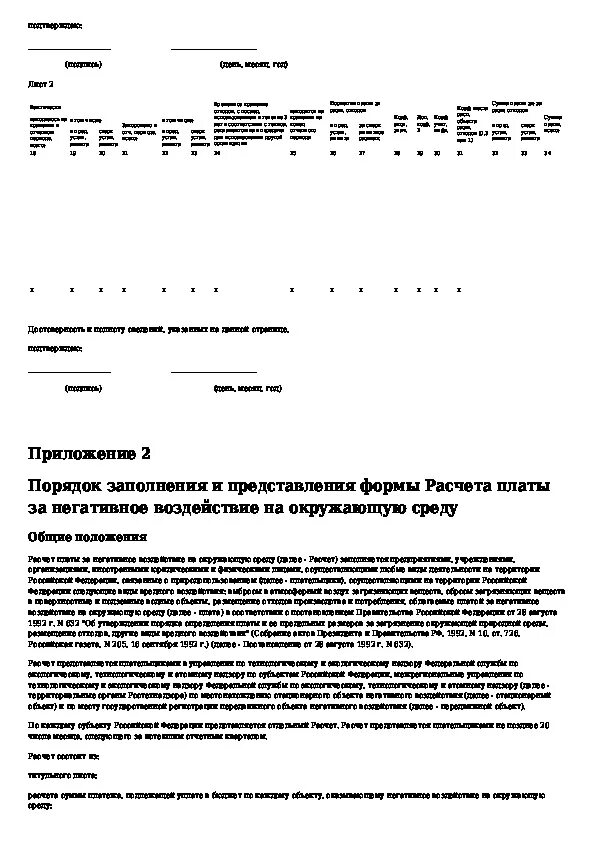 Штраф за негативное воздействие на окружающую среду