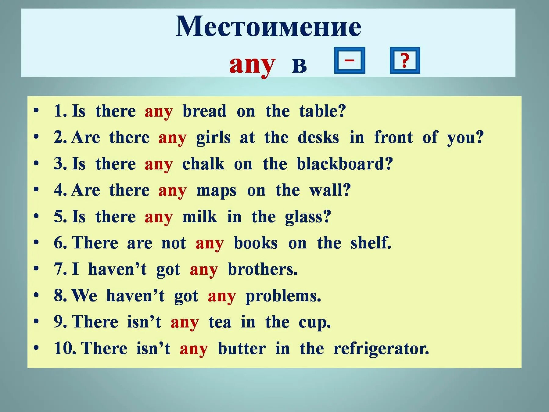 Предложения с some и any примеры. Местоимение any. Предложения на английском с any. Предложения с местоимениями some any. Вопрос со словом was