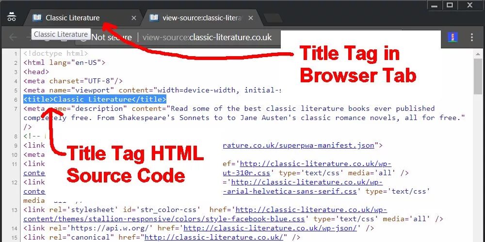 Title html. Тег title в html. Заголовок в html title. Теги заголовков html. Title views