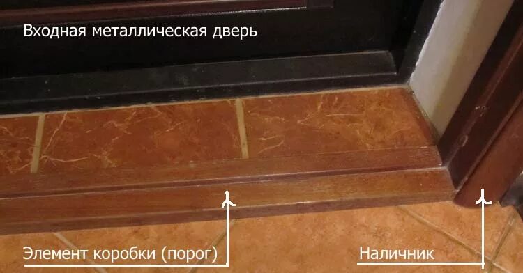Как вытащить порог. Металлический порог для входной двери. накладной порог входной двери torex. порог входной двери в квартире. портжки на входную дверь.