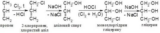 Хлорпропен. Пропен 3 хлорпропен 1. Пропин и хлор. Пропен NAOH. Пропен образуется в результате