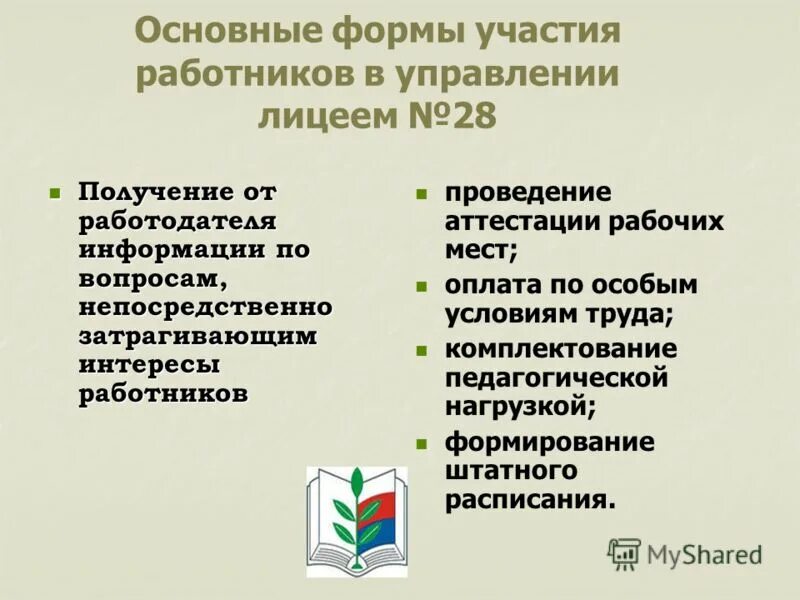 Формы участия работников. Роль наемных работников. Формы участия работников. Формы участия работников. Формы участия работников в управлении на предприятии.