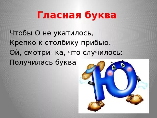 Стих про букву ю. Стишки про букву ю. Интересная буква ю. Стих про букву ю для 1 класса. Стихотворение на букву ю