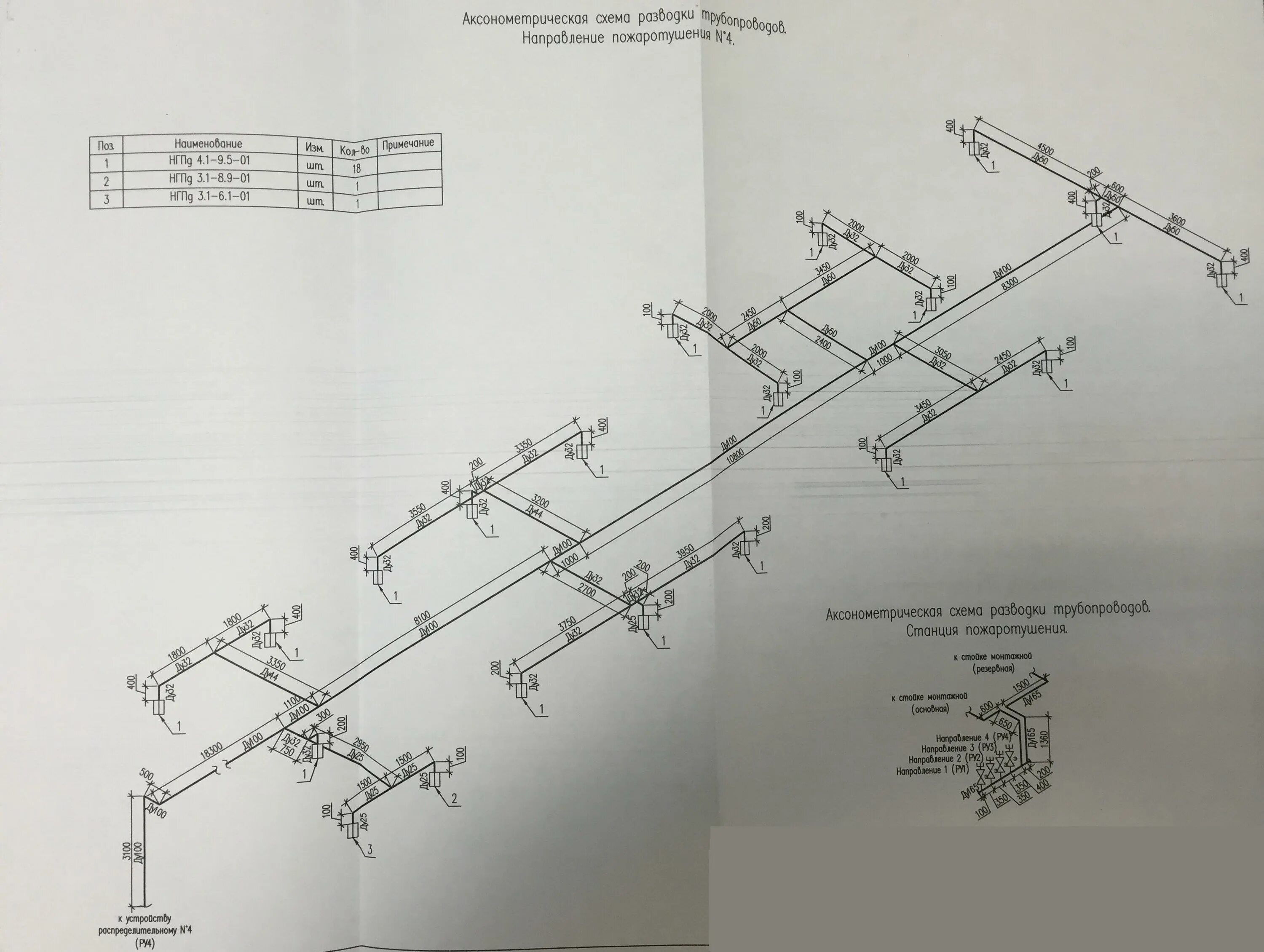 Диаграмма работы насоса. Характеристика системы трубопровода. Труба 32 мм внутренний диаметр ппр горячая. Классификация трубопроводов по типу прокладки. Характеристика системы трубопровода.