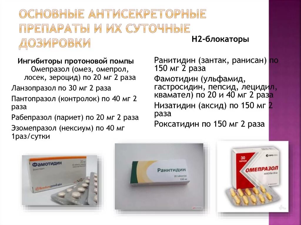 Максимально эффективный антисекреторный препарат. Препарат омепразол фармакология. Омепразол к какой группе относится. Омепразол к какой группе относится. Омез капсулы 20мг 30 шт.