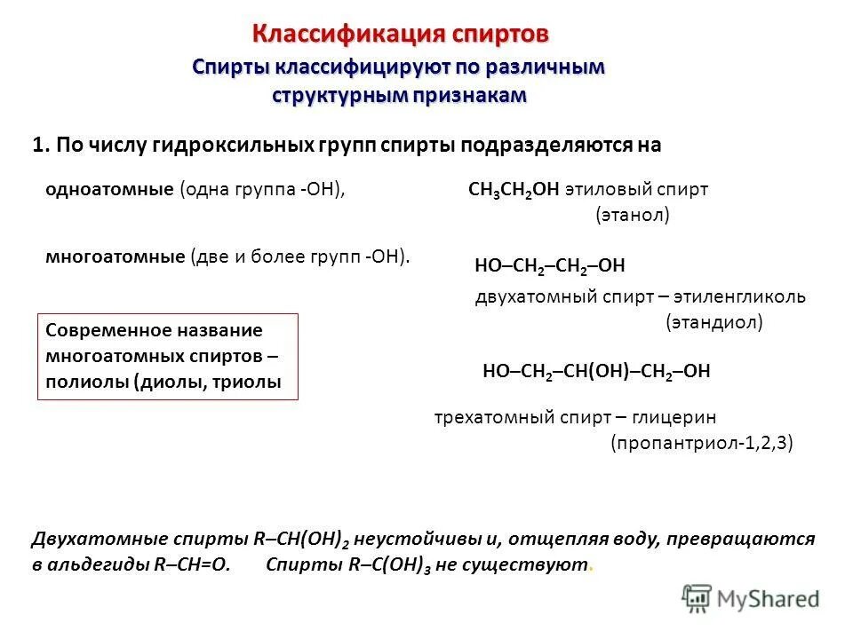 Определите группы спиртов