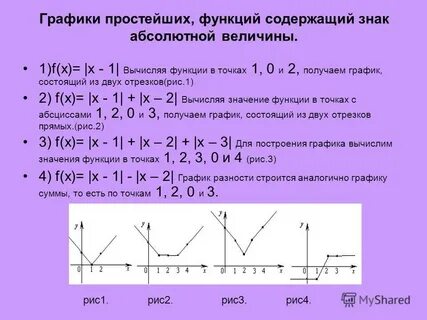Построить график функции с решением 7 класс