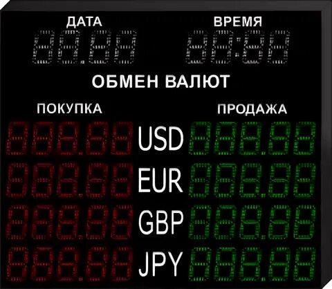 Якутия табло