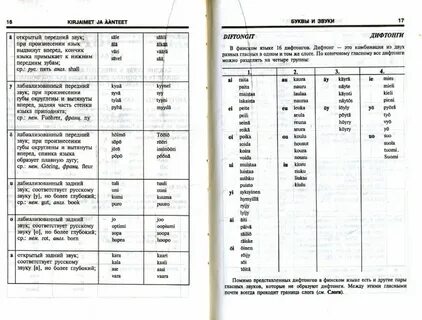 Самоучитель финского языка