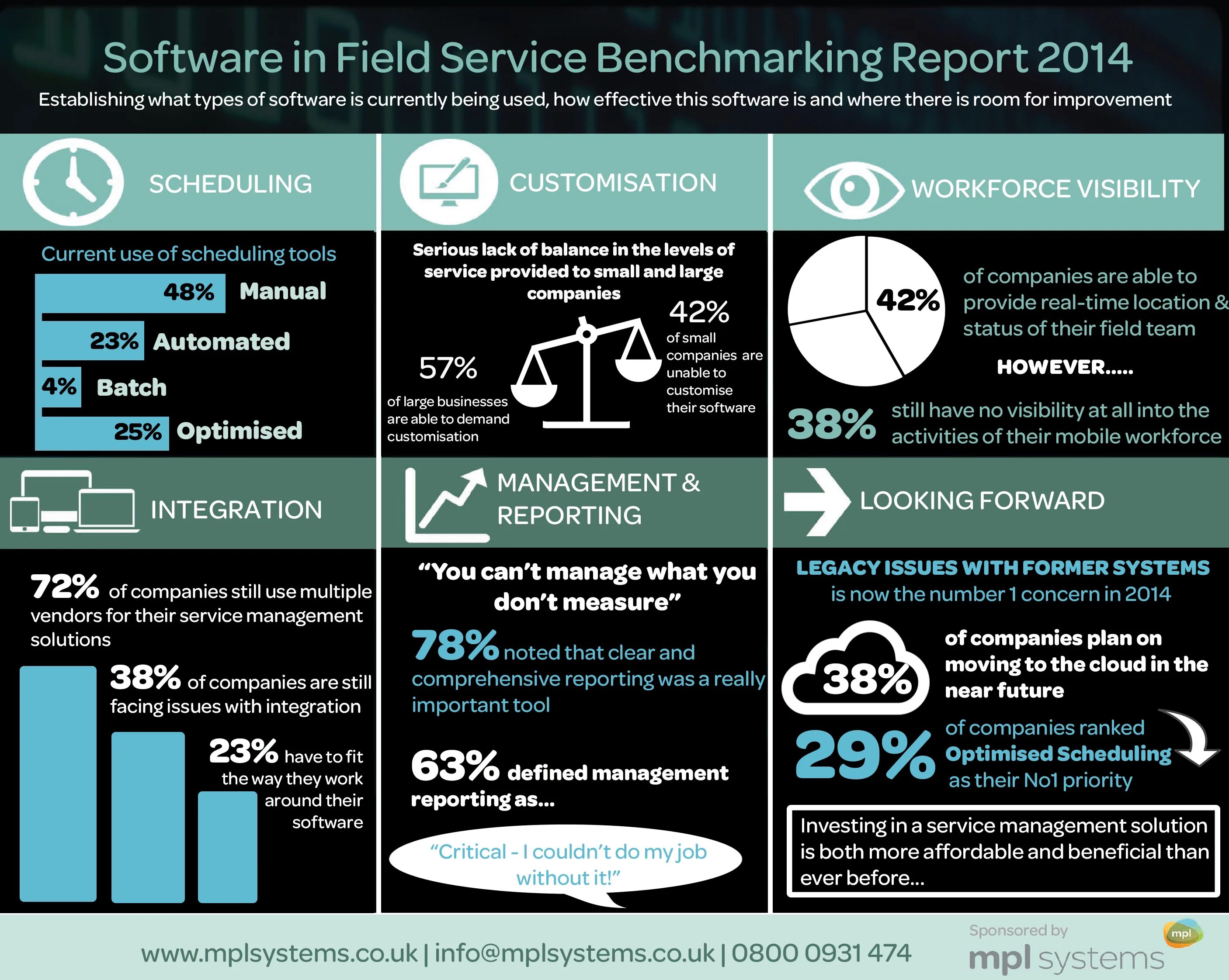 Report 2014. Подростки вуз обучение библиотека. Report 2014. High net. Annual report.