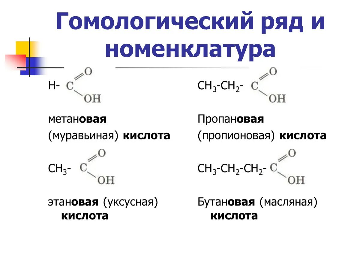 Пропановая кислота формула. Пропил новая кислота структурная формула. Карбоновые кислоты бутановая кислота. Пропионовая кислота в структуре формула.