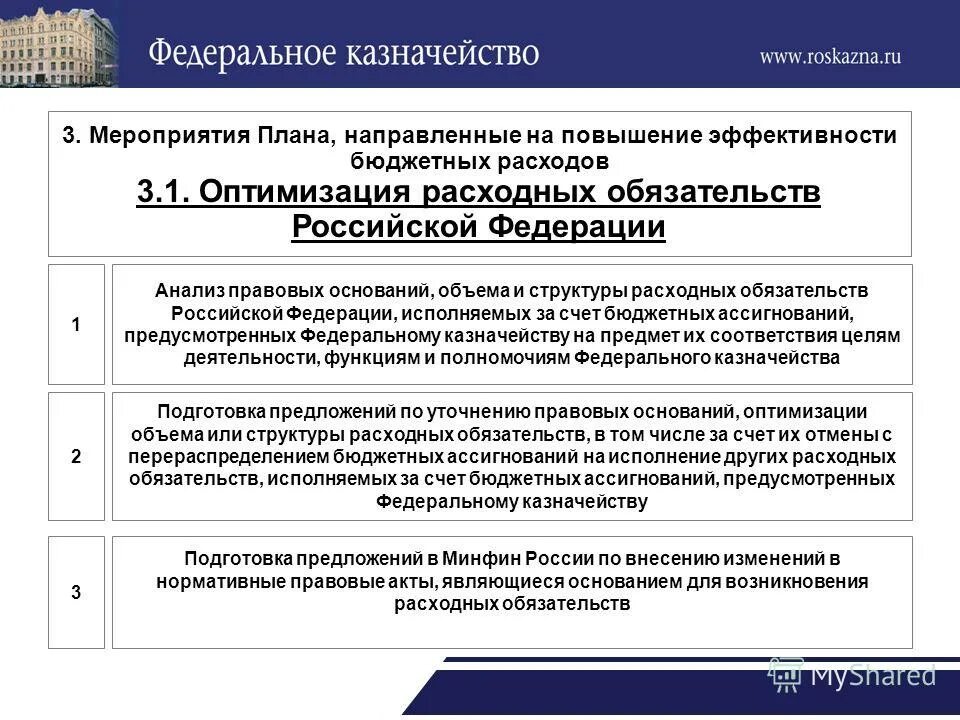Повышение эффективности бюджетных расходов. Программы повышения эффективности бюджетных расходов. Программы повышения эффективности бюджетных расходов. Повышение эффективности бюджетных расходов. План по повышению эффективности бюджетных расходов.