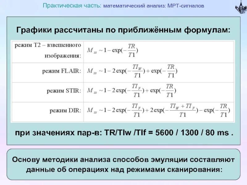 Математический анализ. Мат анализ графики. Операции в математическом анализе. Математический Агали.