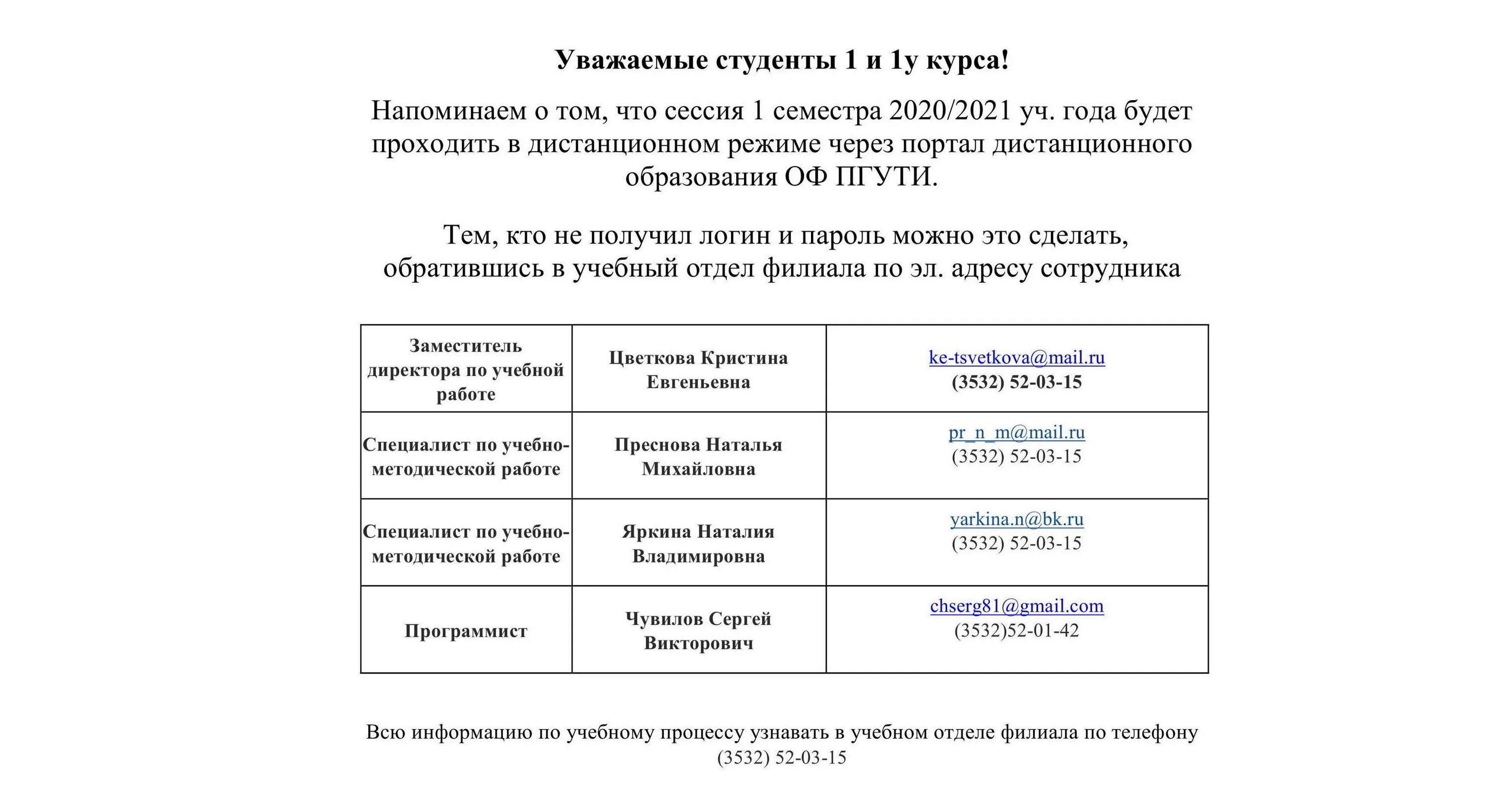 Сессия 1 семестр. Сессия 1 семестр