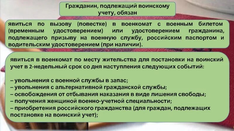 Категории граждан не подлежащих военному учету. Граждане подлежащие воинскому учету обязаны. Граждане не подлежащие воинскому учету. Обязанности граждан по воинскому учету. Воинский учет в организации.