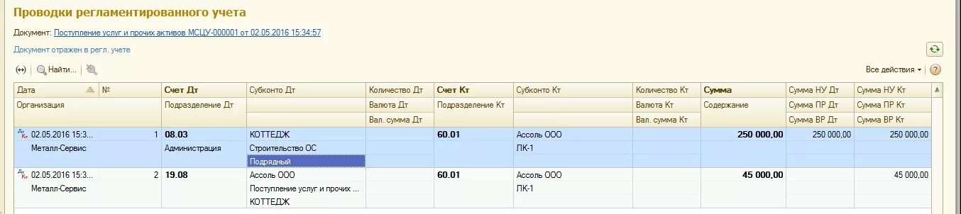 Счет 96 проводки. Проводка списание резерва на отпуск. Резервы отпусков в бухгалтерском учете проводки. Проводки резерва отпусков в 1с 8.3 Бухгалтерия. Начисление резерва отпусков проводки.