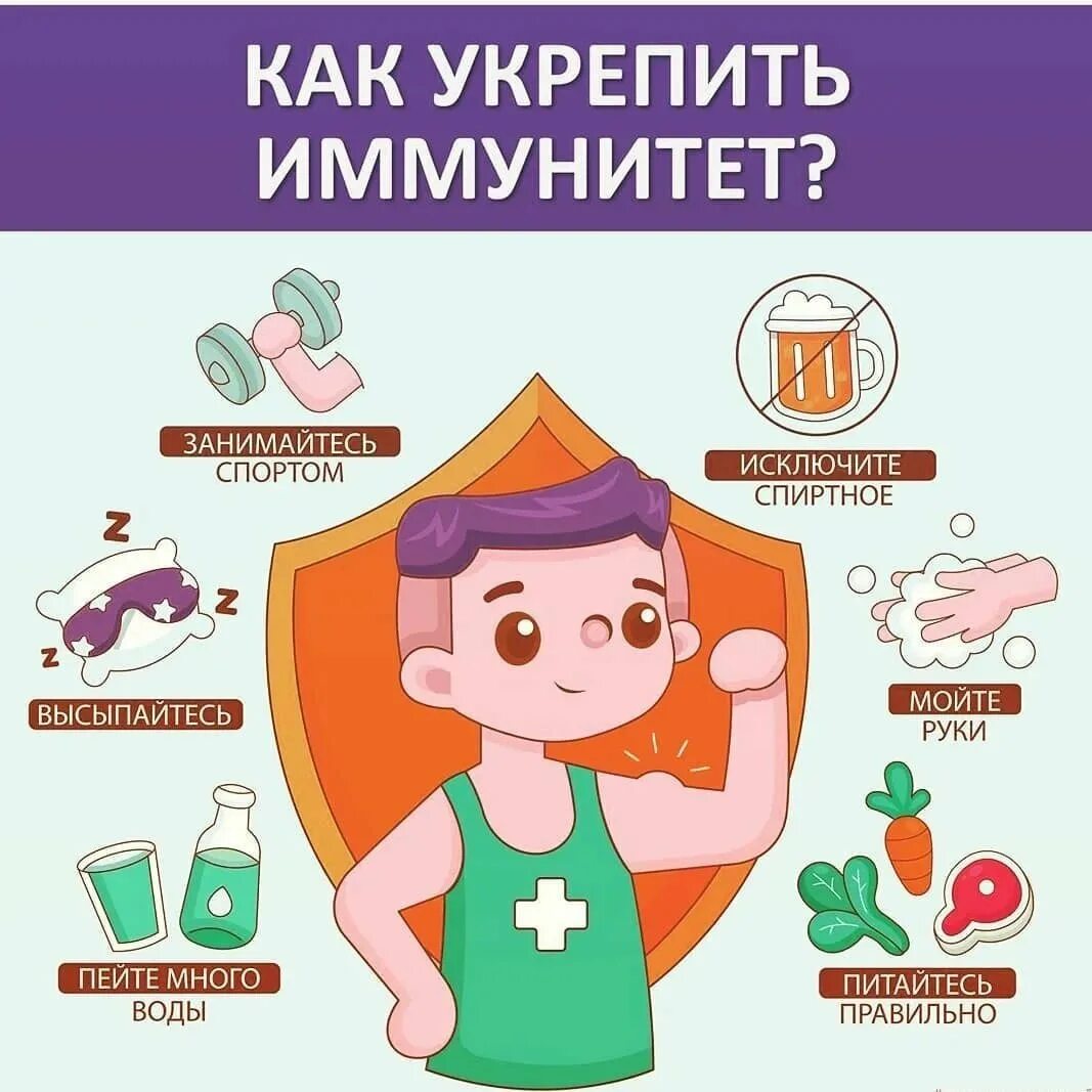 Имунитет или