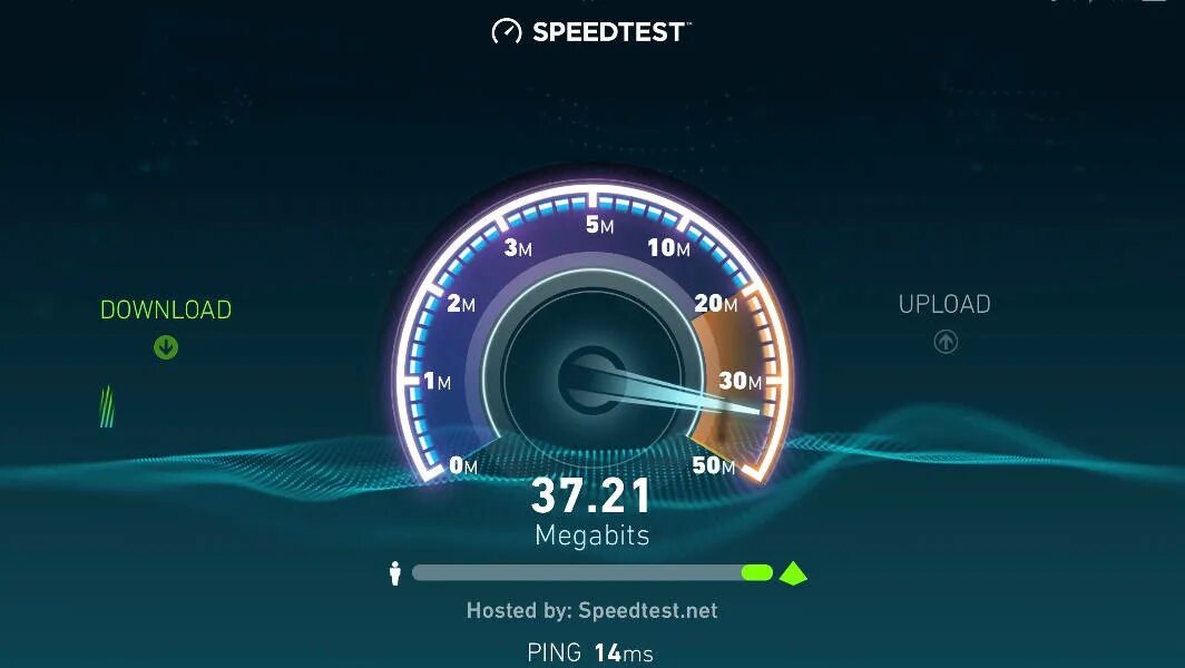 Проверка скорости телефона. Спидтест. Тест скорости интернета. Speedtest.net. Speedtest фото.