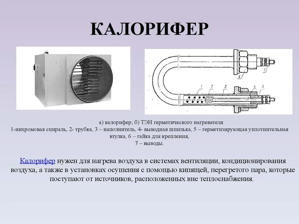 Нагревательные элементы печей сопротивления. Конструкция калорифера электрического. Электрический ТЭН для калорифера. Система отопления с калориферами. Элемент электронагревательный трубчатый для нагрева воздуха.