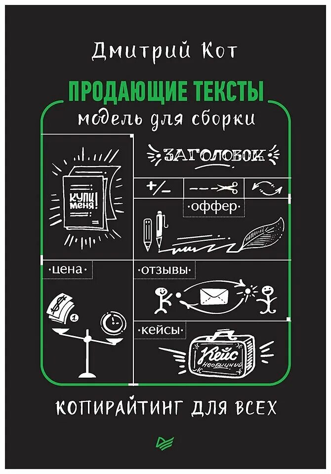 Читать продающие тексты. Продающие тексты модель для сборки. продающий текст. продающие тексты книга.