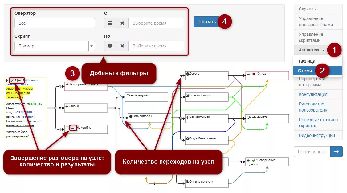 Скрипты оператора колл центра МТС-. Скрипт для оператора. Приложение для скрипта. Скрипт для оператора Call центра. Скрипты ро