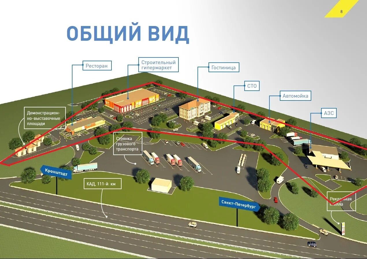 Проект придорожного комплекса. Придорожный сервис проекты. Многофункциональный придорожный комплекс. Объекты придорожного сервиса. М зоне б