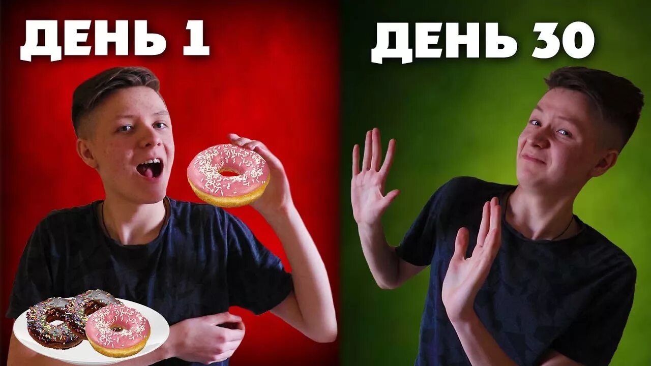 Что если не есть сладкое неделю