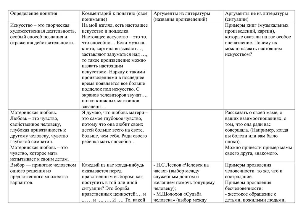 Выбор произведения из литературы. Материнская любовь Аргументы. Материнская любовь Аргументы из литературы.