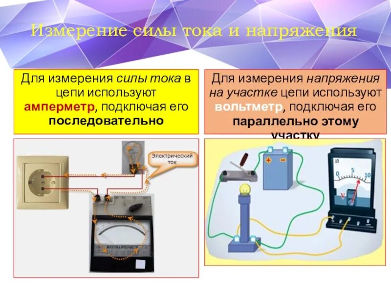 Измерение напряжения в цепи. Измерение силы тока. Измерение силы тока и напряжения. Измерение напряжения постоянного тока. Каким прибором изменяется сила тока