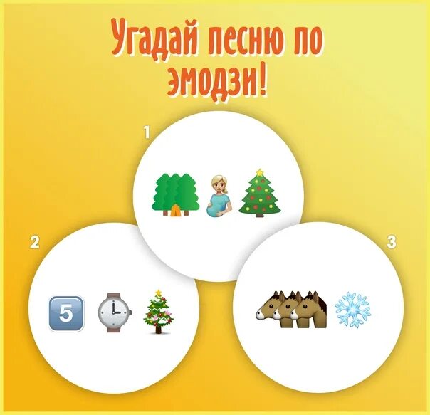 Угадать новогодние песни. Угадать песни по эмодзи новогодние. Угадай по эмодзи. Новогодние ЭМОДЖИ. Трек по ЭМОДЖИ.