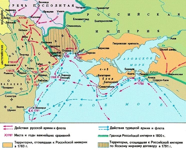 Итоги ясского мирного договора. Карта второй русско турецкой войны 1787-1791.