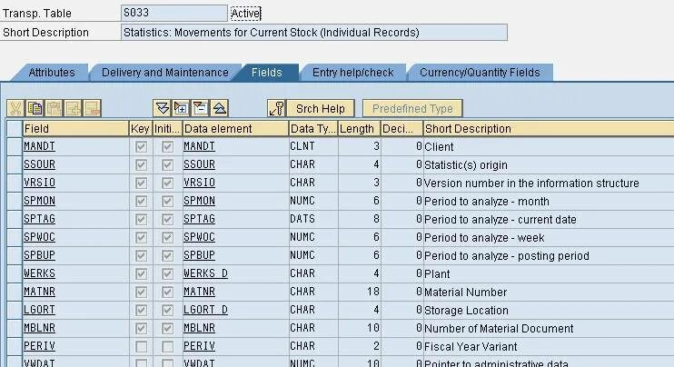 Abap tables