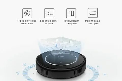 Робот пылесос v50 инструкция