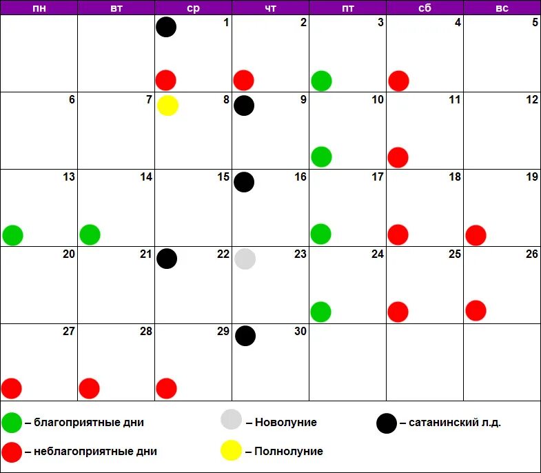 Лунный календарь окрашивания волос на апрель 2024. Лунный календарь стрижек 2021. Педикюр по лунному календарю. Удачные дни для стрижки. Благоприятные дни для педикюра.