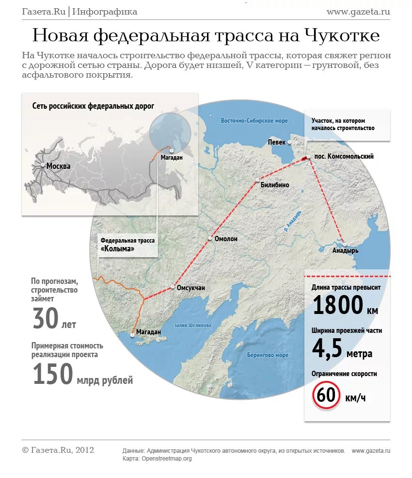 трасса колыма анадырь. трасса омсукчан омолон анадырь. дорога магадан омолон анадырь. дорога колыма омсукчан омолон анадырь. дорога колыма омсукчан омолон анадырь.