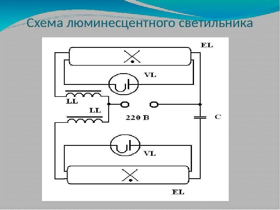 Дроссель лампы дневного света схема. Схема подключения светильника с дросселем и стартером. схема лампы дневного света с дросселем и стартером на 2 лампы. схема подключения люминесцентной лампы с дросселем и стартером. схема включения люминесцентной лампы с дросселем.