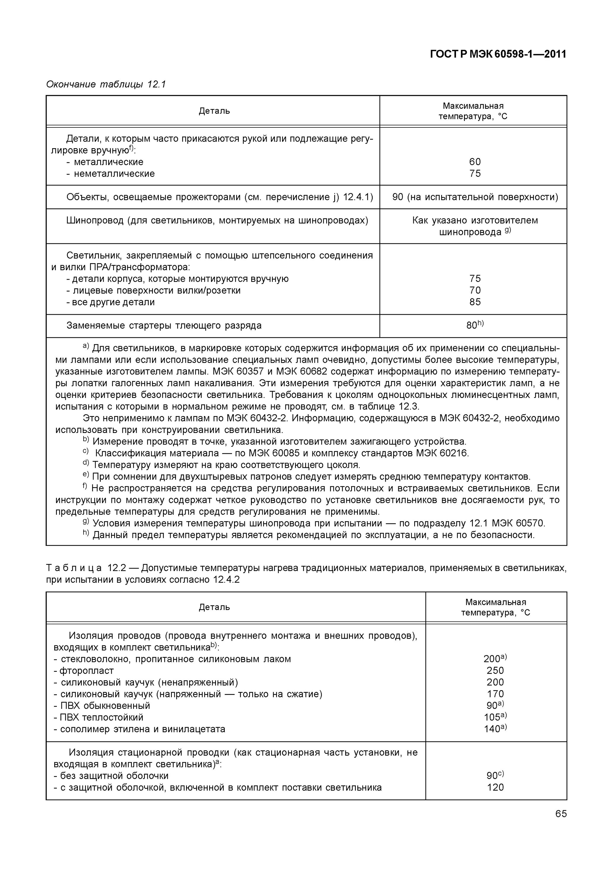 Универсальный светодиодный светильник гост р мэк 60598-1-2011. Универсальный светодиодный светильник гост р мэк 60598-1-2011. Гост iec 60598-1-2013 методы испытаний. Часть 1. Светильники.