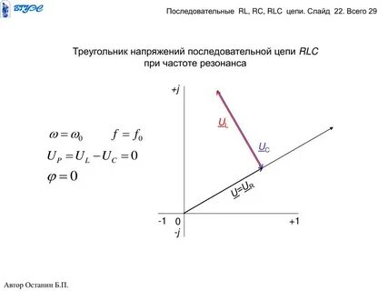 Векторная диаграмма треугольника
