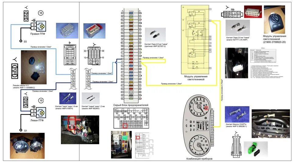 Схема подключения противотуманных фар Калина 2. Схема подключения ПТФ Калина 1. Схема подключения противотуманных фар Калина 1. Калина противотуманные фары подключение