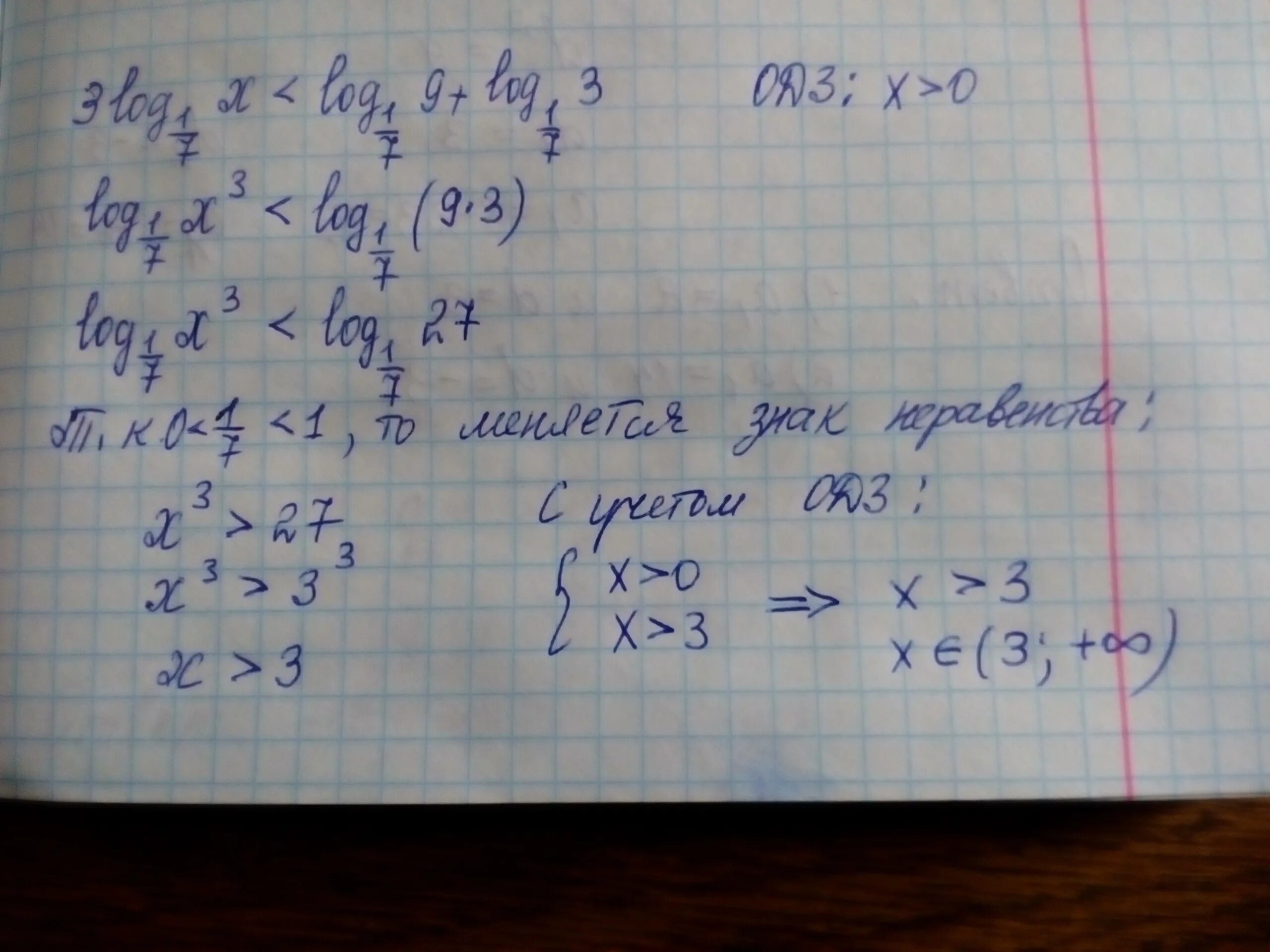 X-2/x+1+5/x-1 6/x2-1. решение неравенств 5-x/x-2. 2^x=3^x. 2x/x+3+x-6/x-3 2. 5 2 x 0.