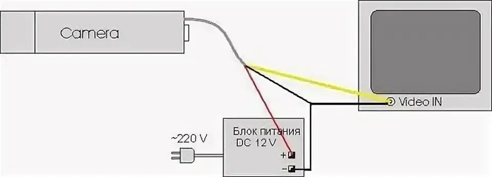 VR100HR-29IR Автодесерт