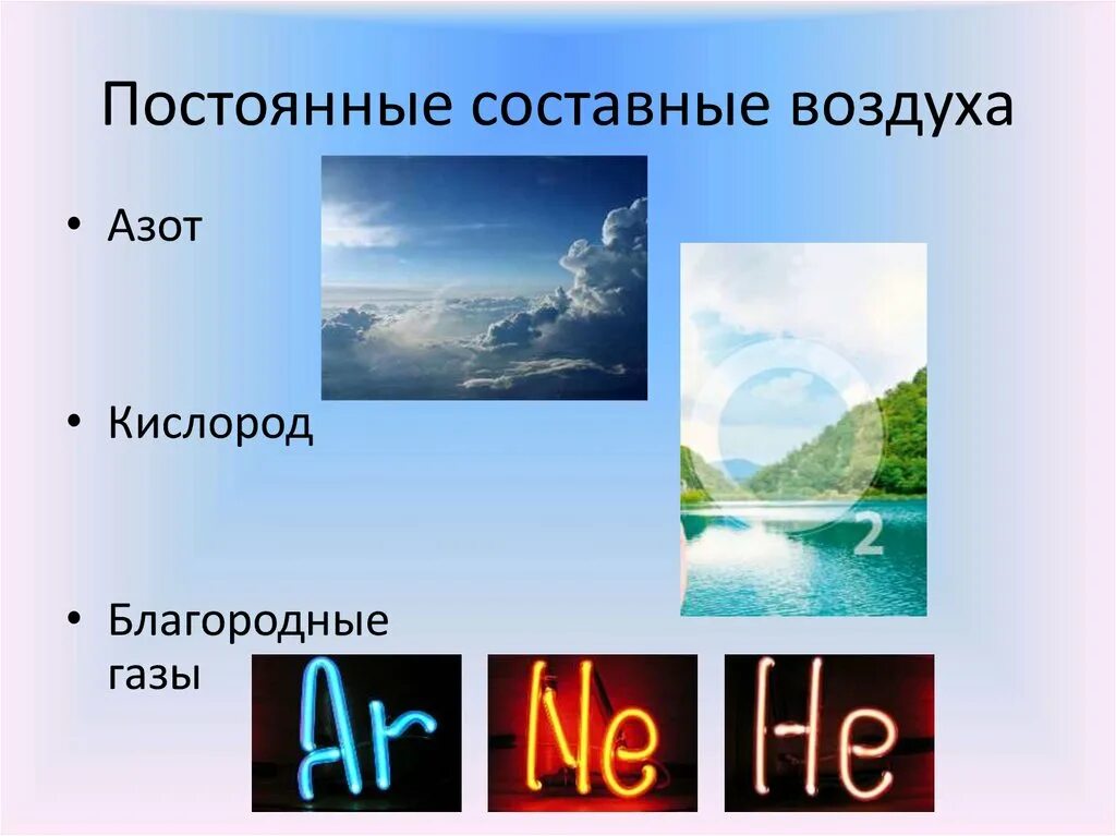 Постоянные части воздуха. Постоянные составные воздуха. Составные части воздуха. Инертные ГАЗЫ В атмосфере. Постоянные составные части воздуха.